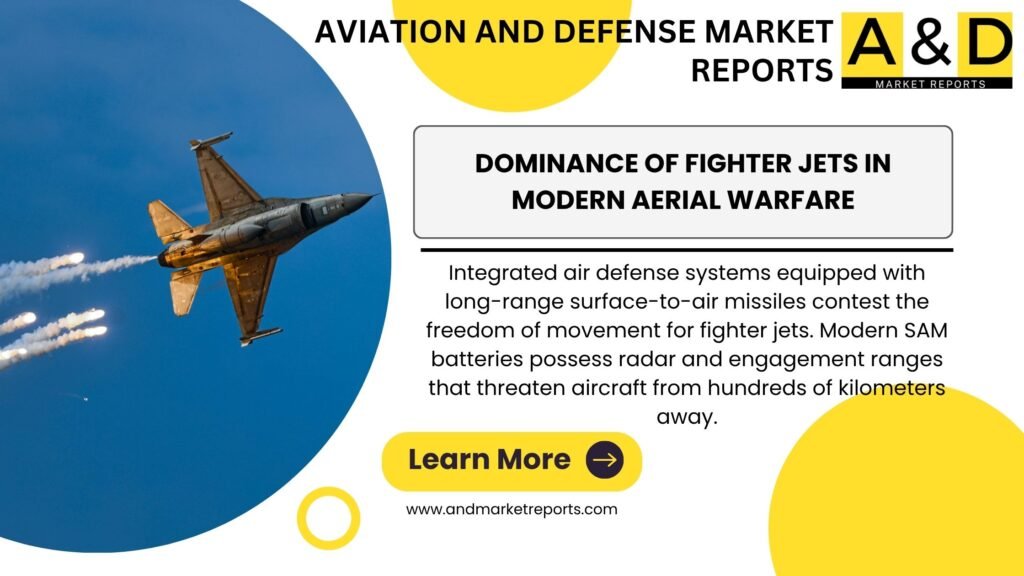 Dominance-of-Fighter-Jets-in-Modern-Aerial-Warfare.