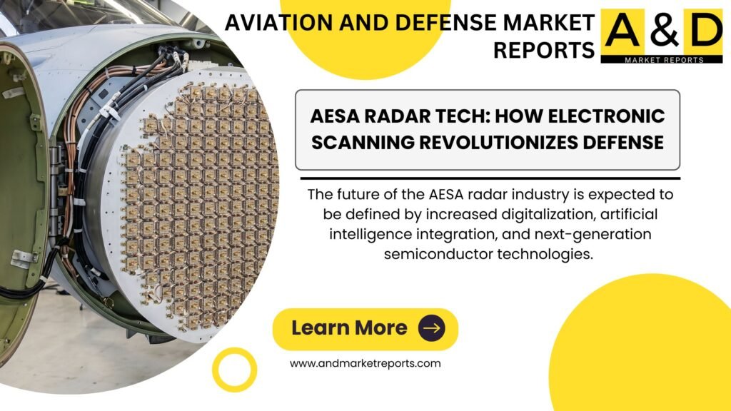 AESA Radar