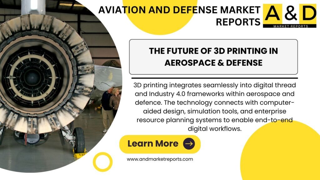 The Future of 3D Printing in Aerospace & Defense