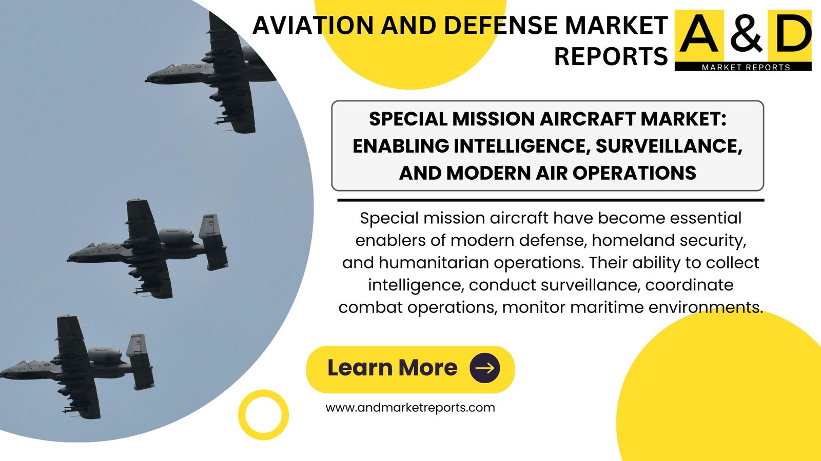Special Mission Aircraft Market: Enabling Intelligence, Surveillance, and Modern Air Operations