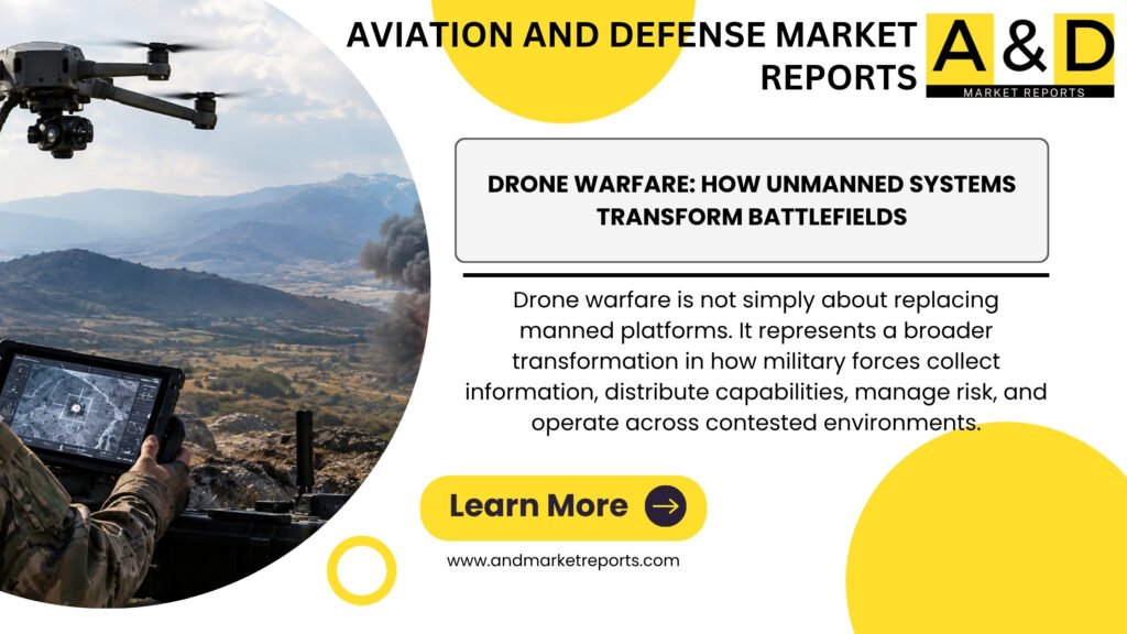 Drone Warfare